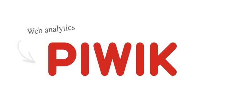 piwik